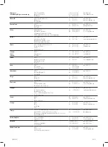 Предварительный просмотр 120 страницы DeWalt DWS773 Original Instructions Manual