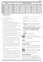 Preview for 87 page of DeWalt DWST1-75663 Manual