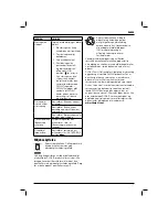 Preview for 13 page of DeWalt DWV902L Original Instructions Manual