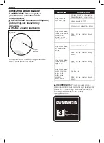 Предварительный просмотр 44 страницы DeWalt DXAM-2250 Original Instructions Manual