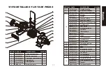 Preview for 11 page of DeWalt DXAM2818 Instruction Manual