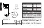 Preview for 16 page of DeWalt DXCMV5018055 Instruction Manual