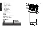 Предварительный просмотр 2 страницы DeWalt DXCMV7518075 Instruction Manual