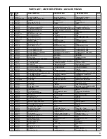 Preview for 5 page of DeWalt DXGN7200 Insert