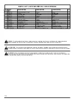 Preview for 6 page of DeWalt DXGN7200 Insert