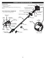 Предварительный просмотр 36 страницы DeWalt DXGP210 Operator'S Manual