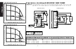 Preview for 22 page of DeWalt DXH125FAV Instruction Manual