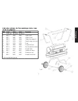 Preview for 21 page of DeWalt DXH135HD Instruction Manual