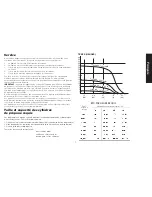 Предварительный просмотр 17 страницы DeWalt DXH40FA Instruction Manual