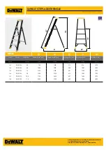 Preview for 1 page of DeWalt DXLD113E Instructions For Use