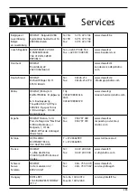 Preview for 285 page of DeWalt DXPW001E Original Instructions Manual