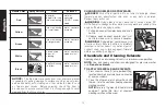 Preview for 12 page of DeWalt DXPW60605 Instruction Manual