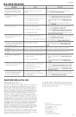 Preview for 17 page of DeWalt DXSP190652 Instruction Manual