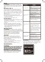 Preview for 14 page of DeWalt DXV15T Original Instructions Manual