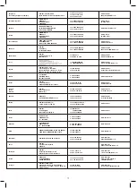 Preview for 81 page of DeWalt DXV15T Original Instructions Manual