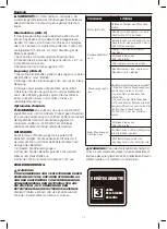 Preview for 14 page of DeWalt DXV23P Manual