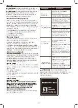 Preview for 29 page of DeWalt DXV23P Manual