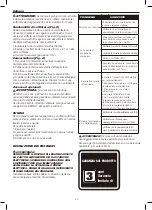 Preview for 34 page of DeWalt DXV23P Manual