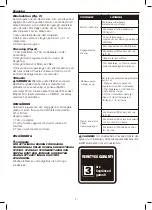 Preview for 59 page of DeWalt DXV23P Manual