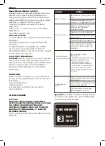 Preview for 64 page of DeWalt DXV23P Manual