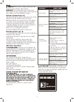 Preview for 75 page of DeWalt DXV23P Manual