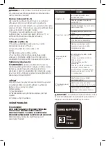 Preview for 80 page of DeWalt DXV23P Manual