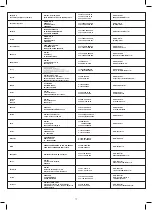 Preview for 81 page of DeWalt DXV34P Manual