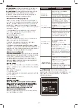 Preview for 29 page of DeWalt DXV38PRO Manual