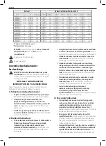 Preview for 6 page of DeWalt Flexvolt DCH733 Original Instructions Manual