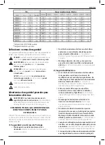 Preview for 41 page of DeWalt Flexvolt DCH733 Original Instructions Manual