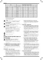 Preview for 54 page of DeWalt Flexvolt DCH733 Original Instructions Manual