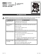 Preview for 1 page of DeWalt H-8902 Troubleshooting