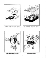 Предварительный просмотр 9 страницы DeWalt Power Shop 1030 Instruction, Maintenance And Parts Book