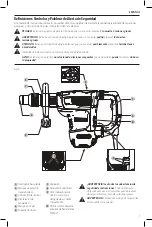 Preview for 3 page of DeWalt SDS MAX D25832 Instruction Manual