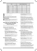 Предварительный просмотр 16 страницы DeWalt XR DCD460 Original Instructions Manual