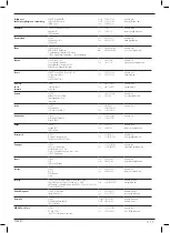 Preview for 16 page of DeWalt XR DCD710 Original Instructions Manual