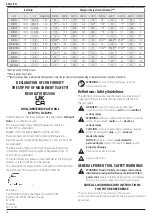 Preview for 30 page of DeWalt XR DCD791 Original Instructions Manual