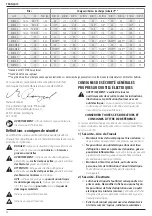 Preview for 54 page of DeWalt XR DCD791 Original Instructions Manual