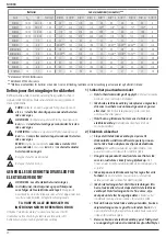 Preview for 92 page of DeWalt XR DCD791 Original Instructions Manual