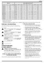 Preview for 127 page of DeWalt XR DCD791 Original Instructions Manual