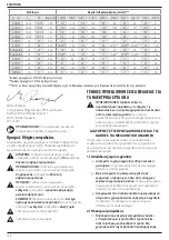 Preview for 150 page of DeWalt XR DCD791 Original Instructions Manual