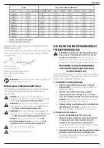 Preview for 17 page of DeWalt XR DCD991 Original Instructions Manual