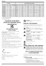 Preview for 30 page of DeWalt XR DCD991 Original Instructions Manual