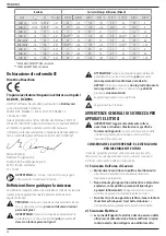 Preview for 66 page of DeWalt XR DCD991 Original Instructions Manual