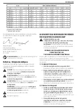 Preview for 79 page of DeWalt XR DCD991 Original Instructions Manual