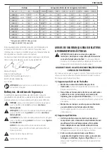 Preview for 103 page of DeWalt XR DCD991 Original Instructions Manual