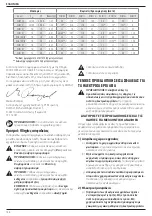 Preview for 150 page of DeWalt XR DCD991 Original Instructions Manual