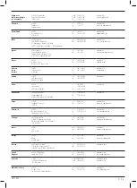 Preview for 16 page of DeWalt XR DCF622 Manual