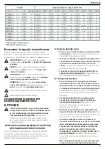 Preview for 33 page of DeWalt XR DCF887 Original Instructions Manual