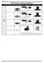 Preview for 62 page of DeWalt XR DCG440 Original Instructions Manual